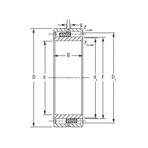 Backing Housing Diameter D<sub>s</sub> TIMKEN NNU4140MAW33 Two-Row Cylindrical Roller Radial Bearings #1 image