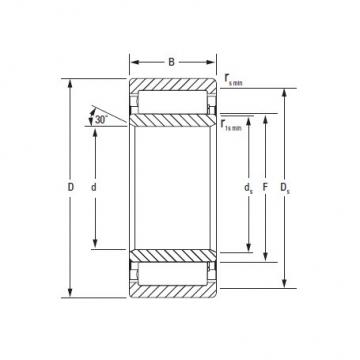 Width B TIMKEN A-5240-WM A5200 Metric Cylindrical Roller Radial Bearing