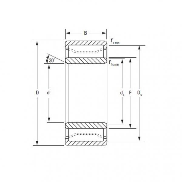 Backing Housing Diameter D<sub>s</sub> TIMKEN A-5222-WS A5200 Metric Cylindrical Roller Radial Bearing #1 image